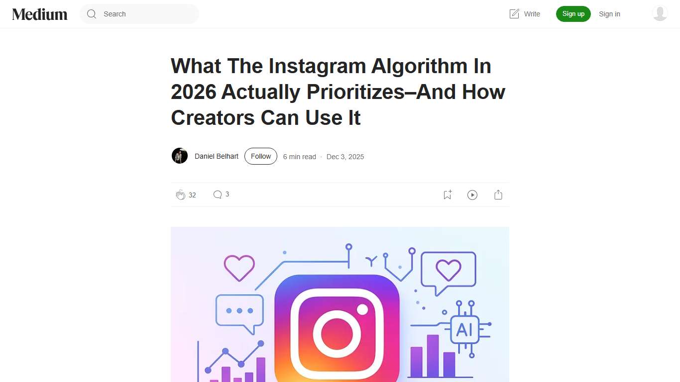 Instagram Algorithm 2026: What It Prioritizes | Medium